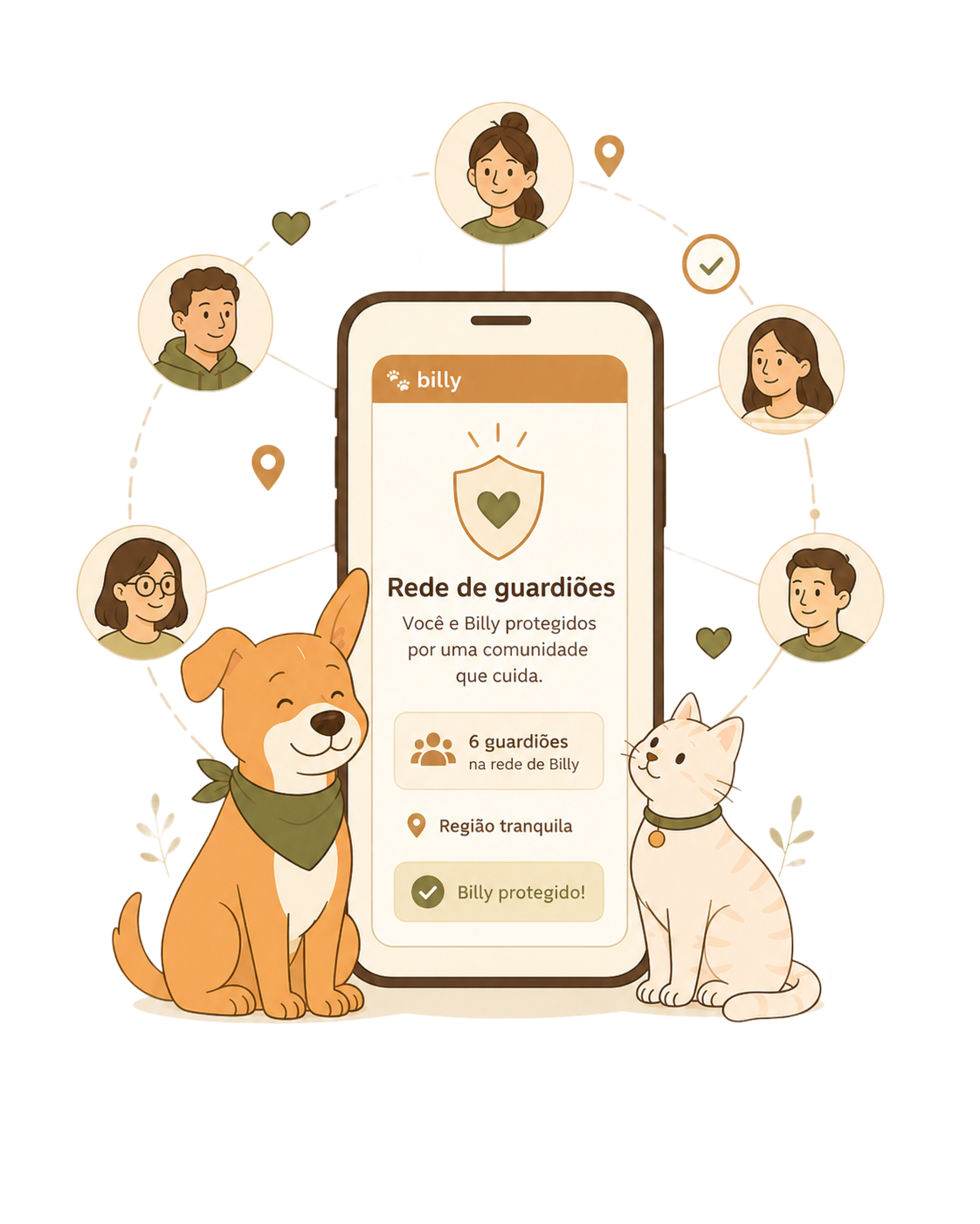 Rede de guardiões